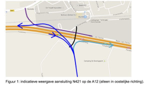 Goed nieuws over de oostelijke aansluiting Houten-A12!